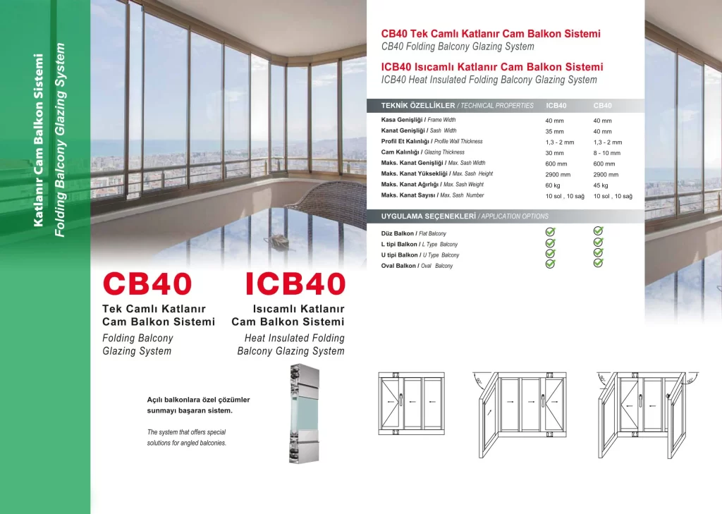 ICB40 Cam Balkon scaled 1 1