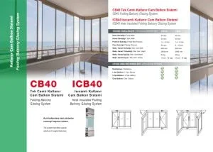 ICB40 Cam Balkon scaled 1 300x214 1